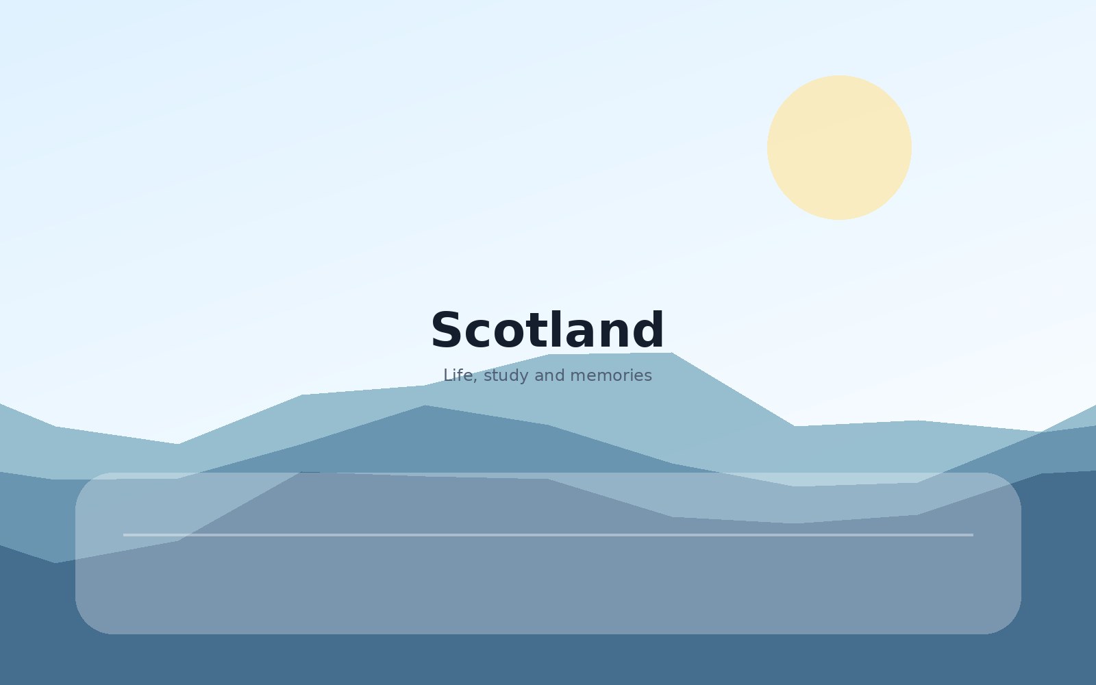 Scotland